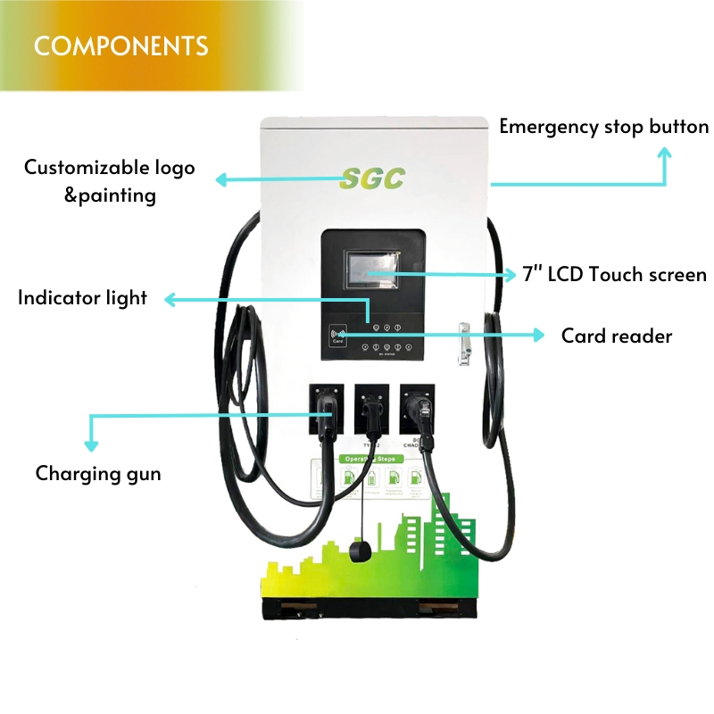AC+DC EV Charger for Electric Vehicle Charging Station Equipped with Ocpp 1.6j for Smart Network Management and Control