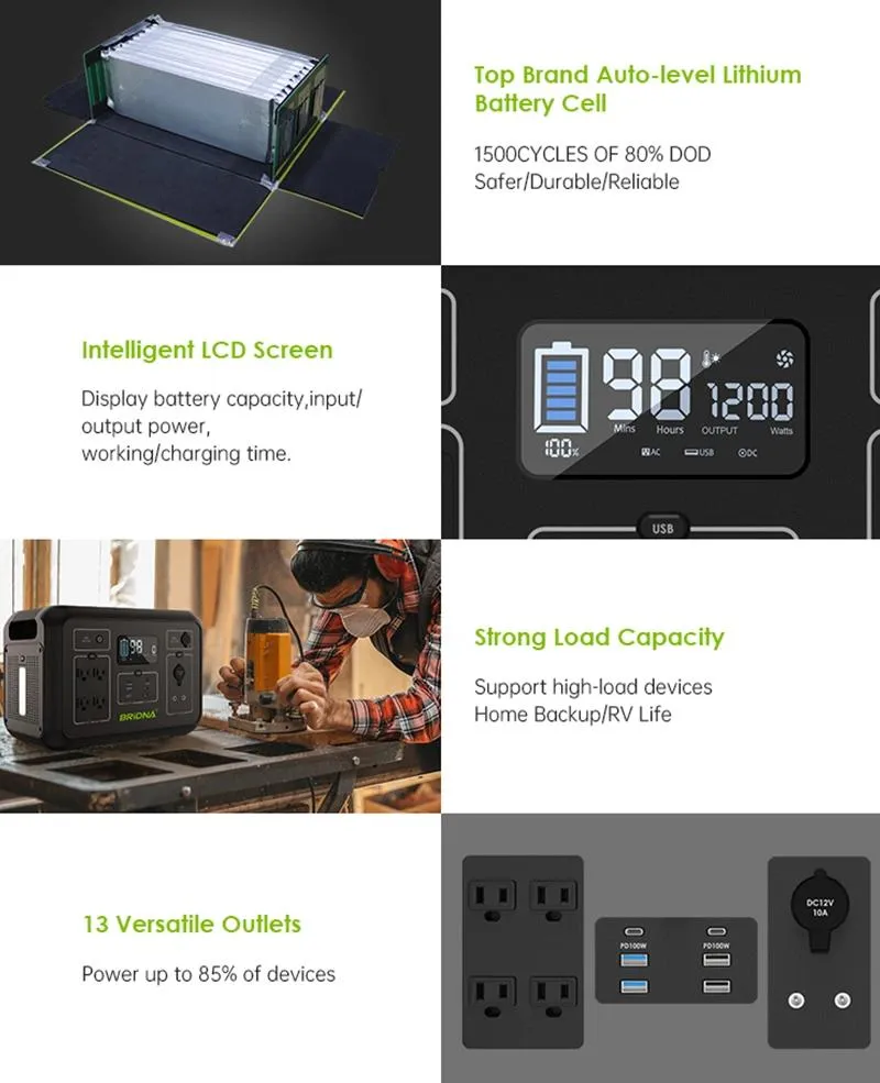 Application Scenario 1