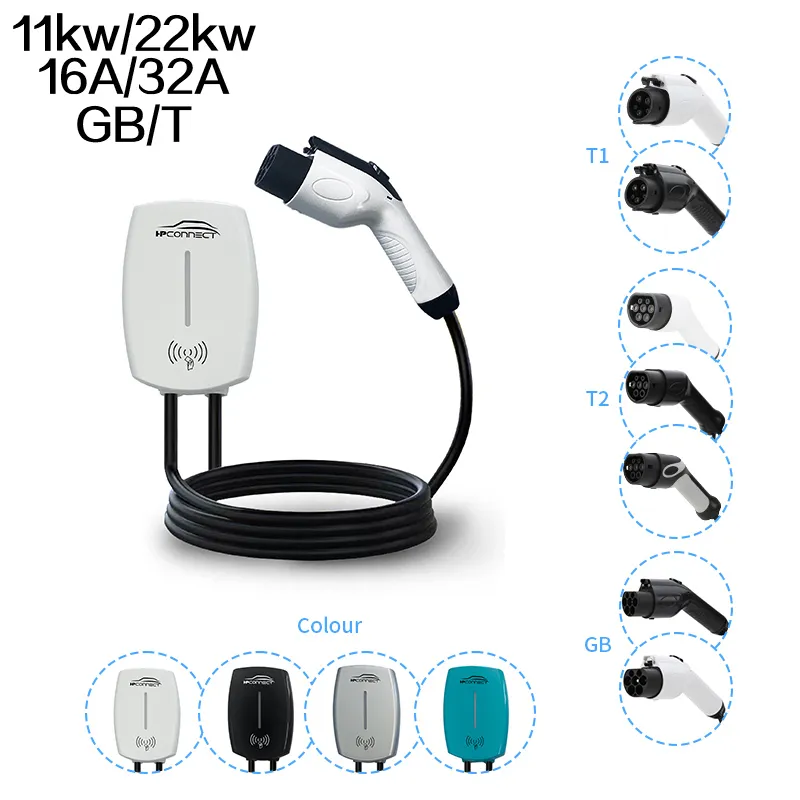 EV Charger Overview