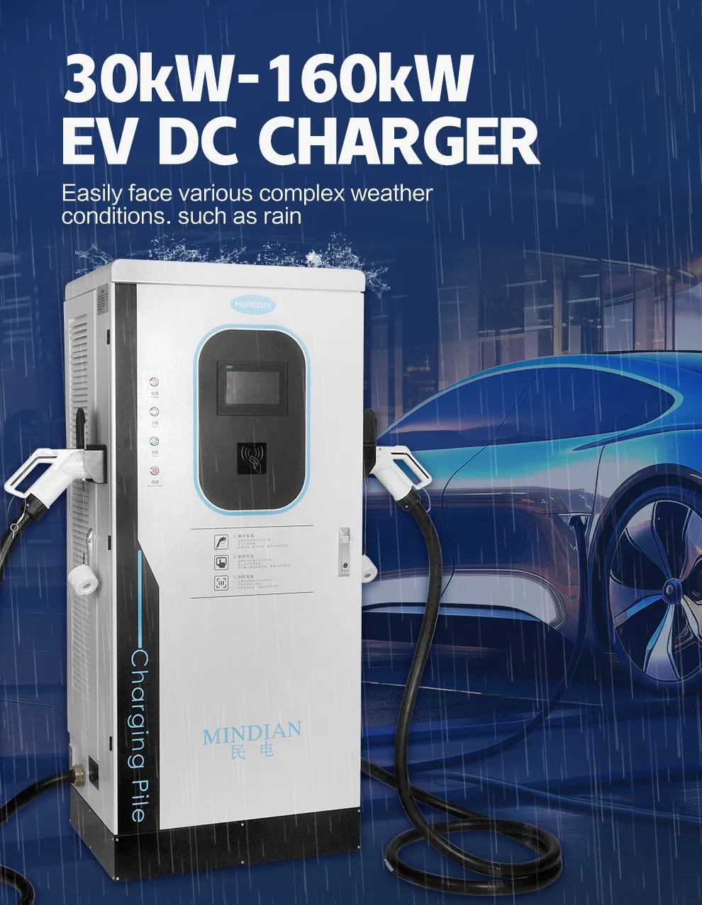 DC Fast Charger View 1