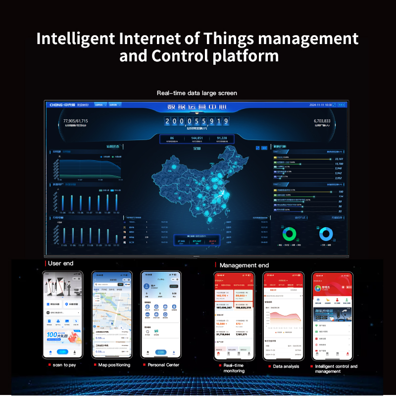 Zhongchongfu OEM/ODM Ecosmart Chargestation: Intelligent Charging Solution with Adaptive Power Allocation and Real-Time Energy Monitoring for Optimized OEM/ODM