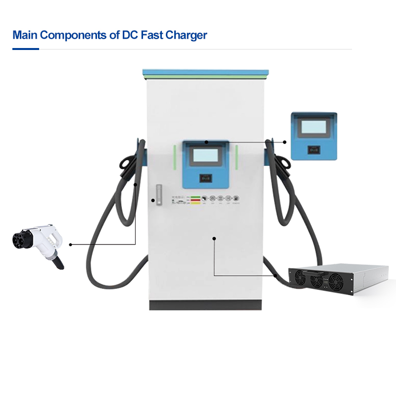 Multi-Port EV Fast Charger with Euro-Plug for Home and Commercial Electric Vehicle Charging