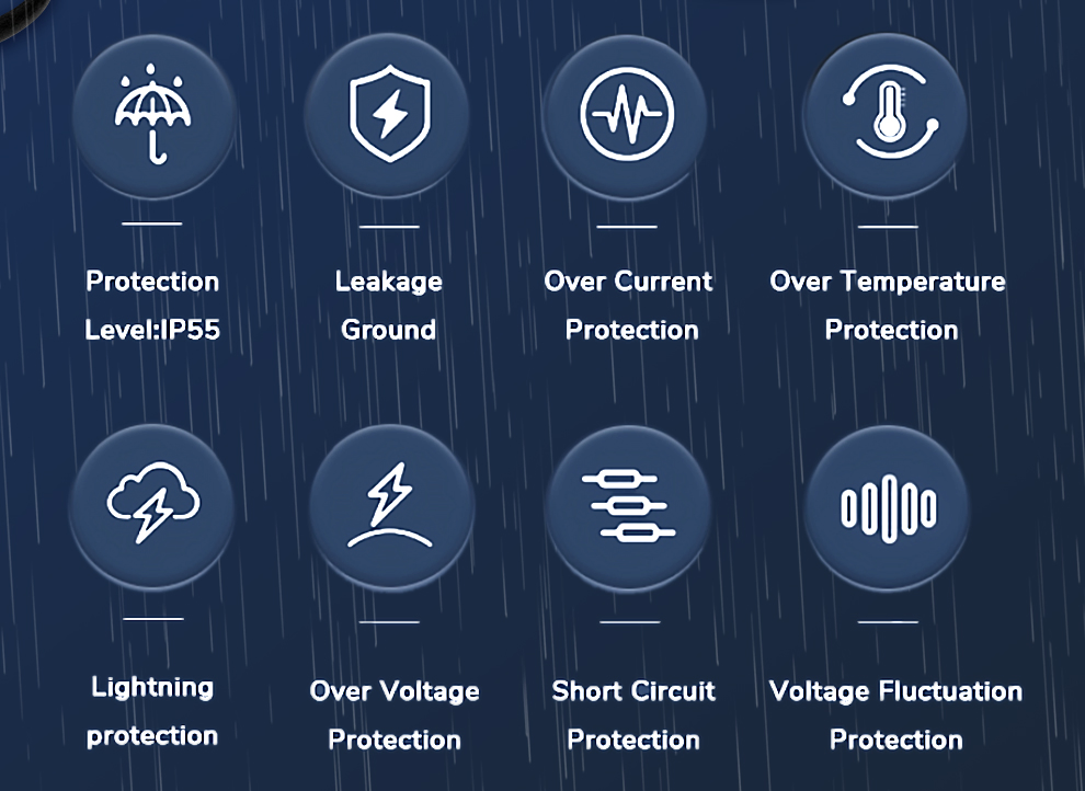 60kw 80kw EV Charger 3gun Multi Output DC Public EV Charger CCS Chademo Car Fast Simultaneous Charging Station