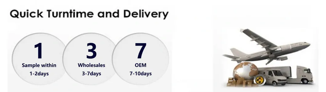 Delivery Time