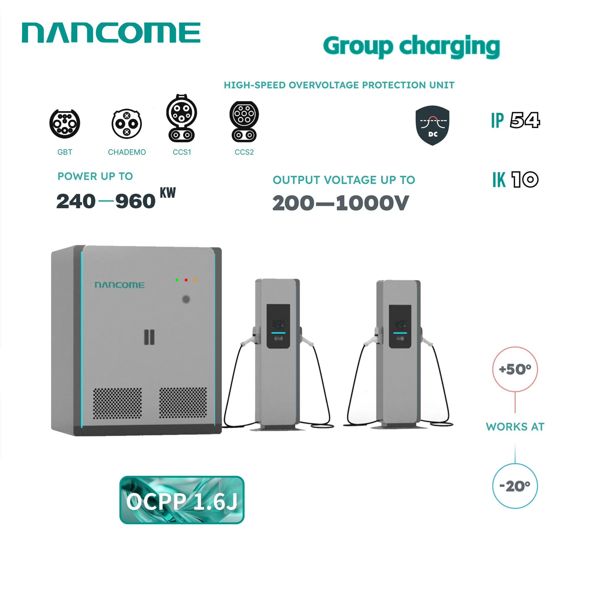Nancome Megawatt High Efficiency Charger for Cold Climate EV Fleets
