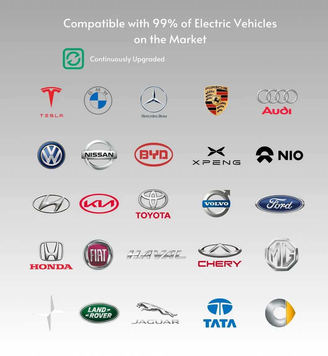 EV Charger Presentation 7