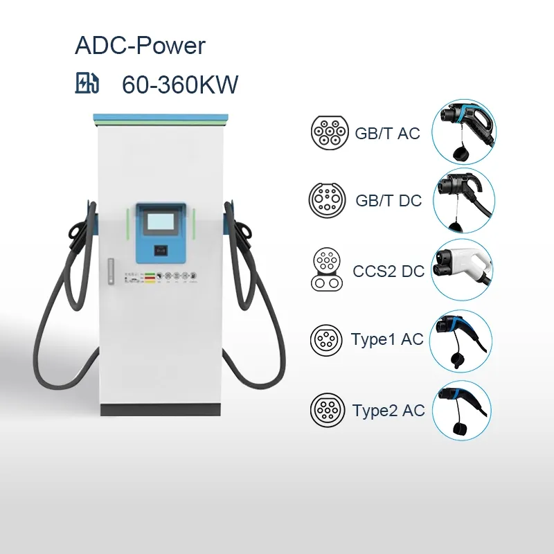 Multi-port EV Charger