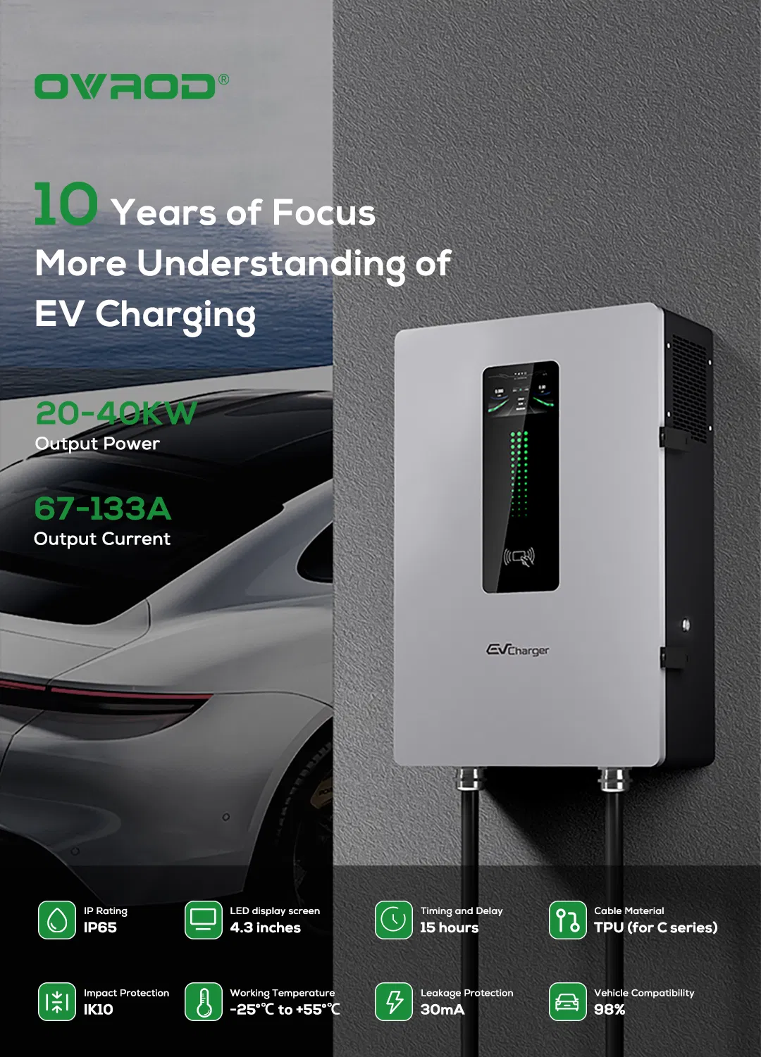 EV Charger Detail 1