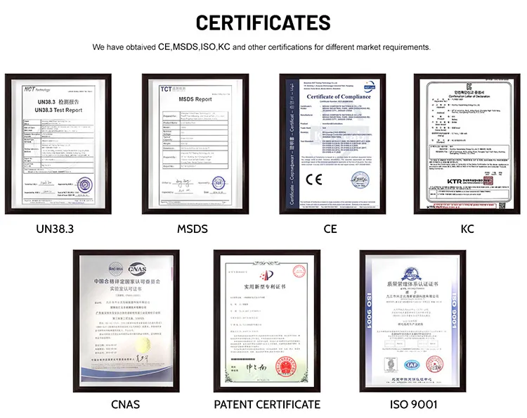Certification Assurance