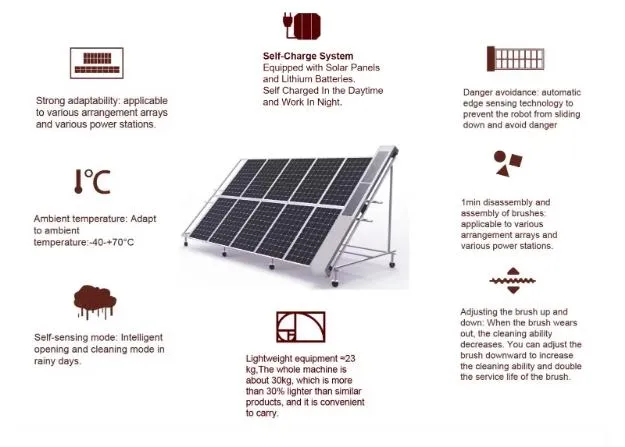 Fully Automatic Solar Panel Cleaning Robot