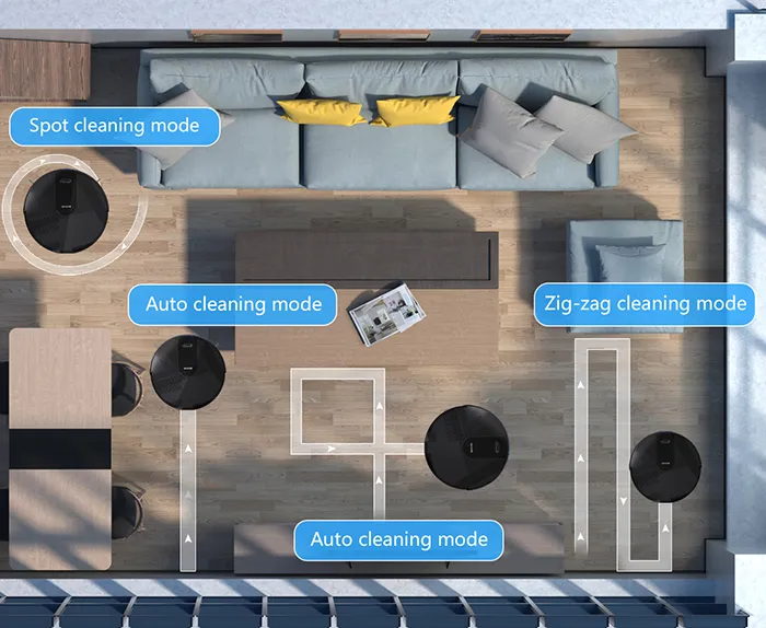 Cleaning Modes