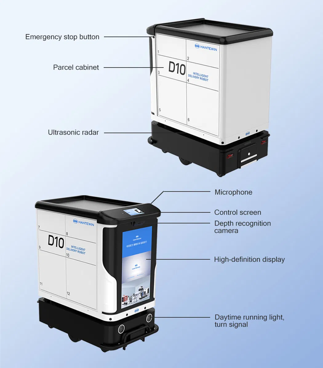 Robot Features 1
