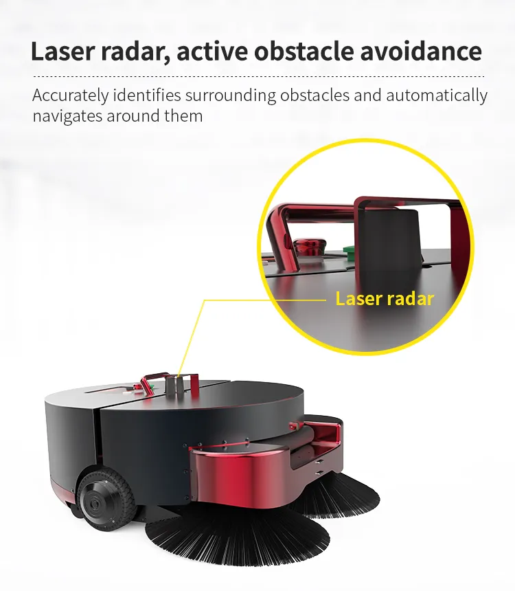Robot Operation Area
