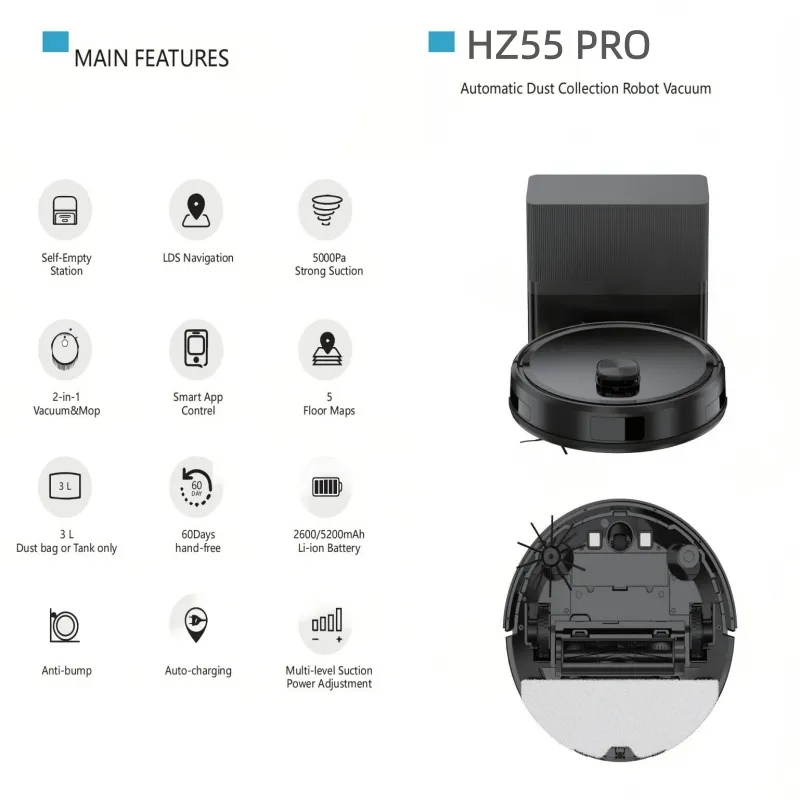 Smart Robot Vacuum Cleaner Details