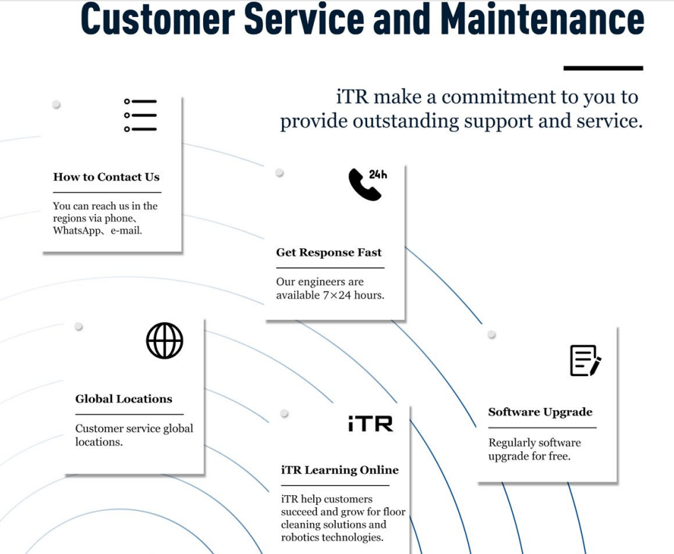 Service Flow