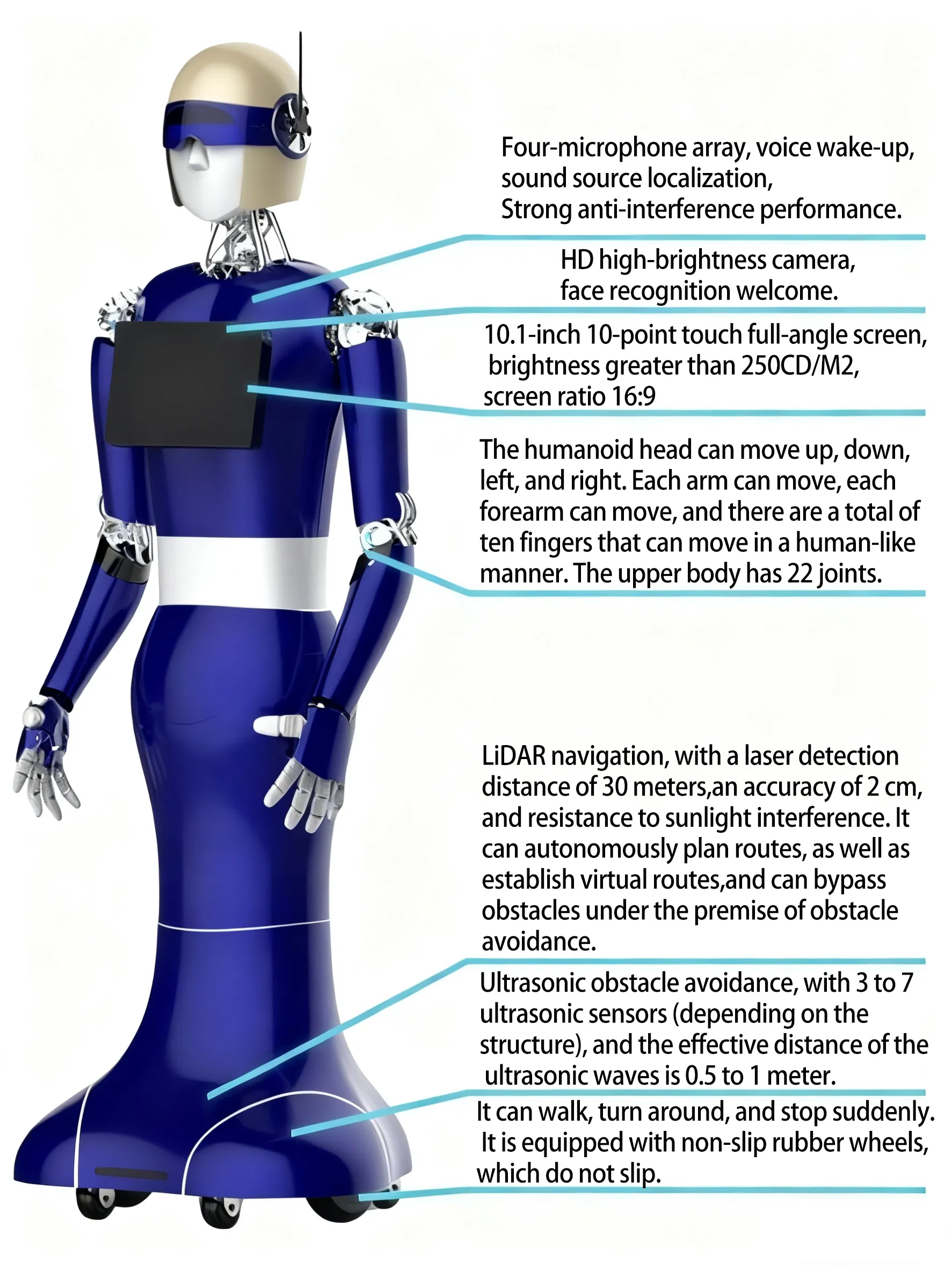 Service Robot