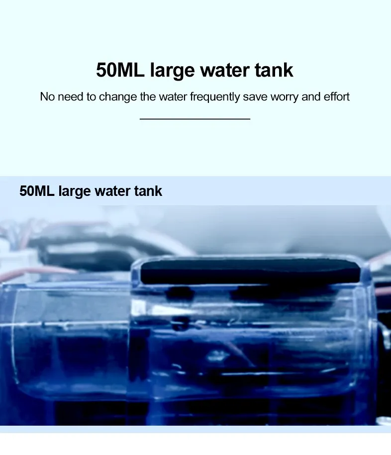 Usage Scenario 1