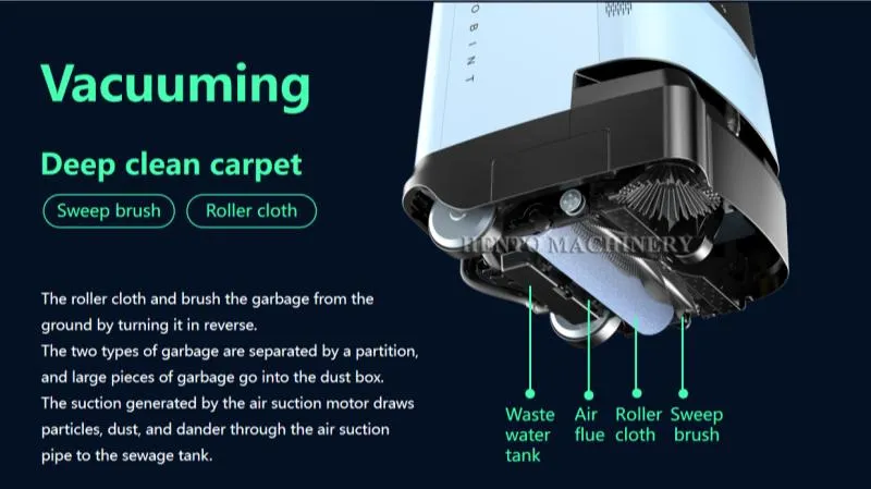 Cleaning Robot Scenario 1