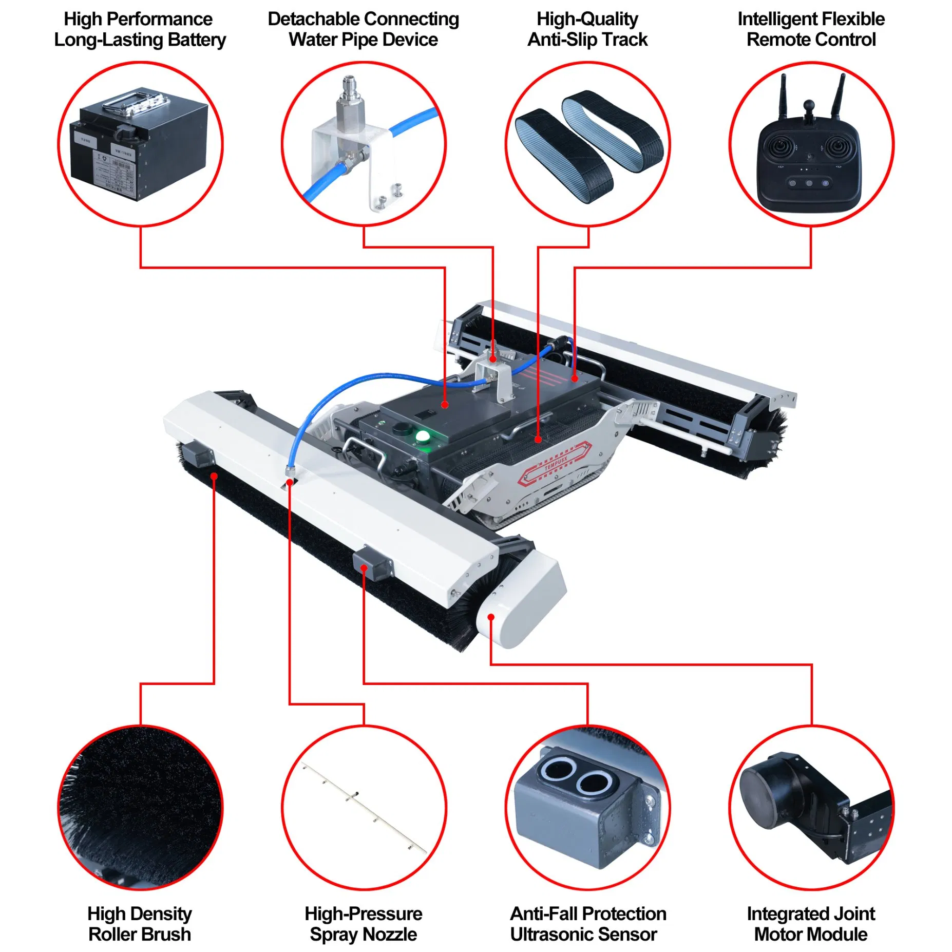Solar Cleaning Robot Overview