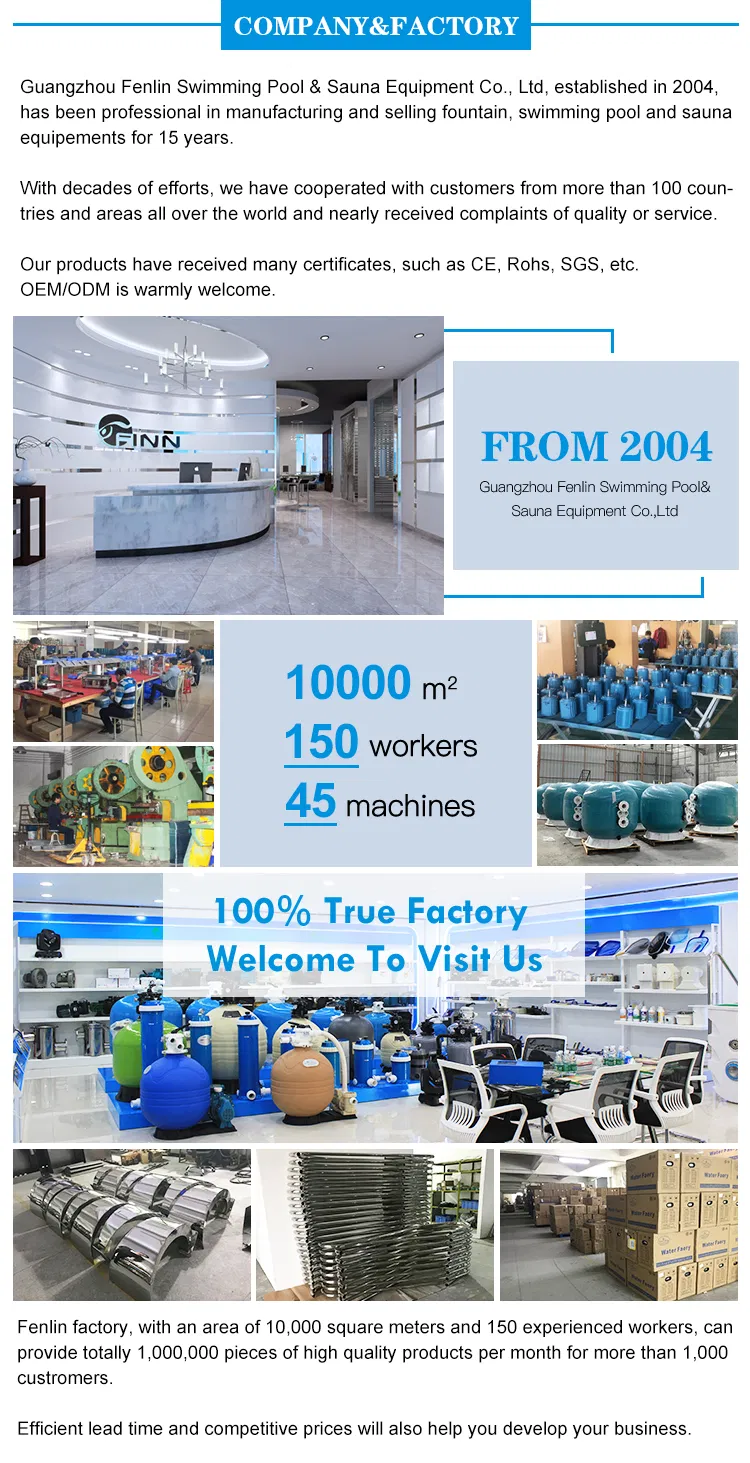Factory Display
