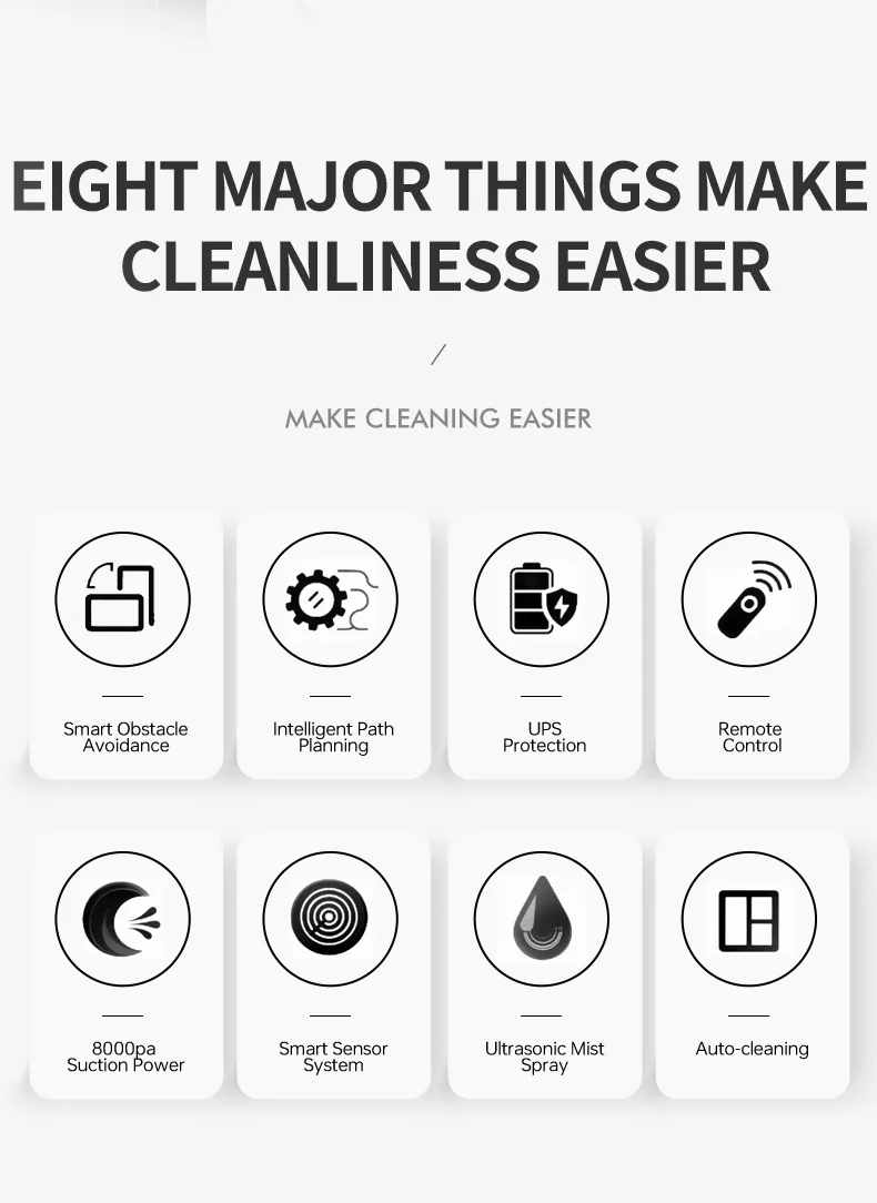Smart Features Control