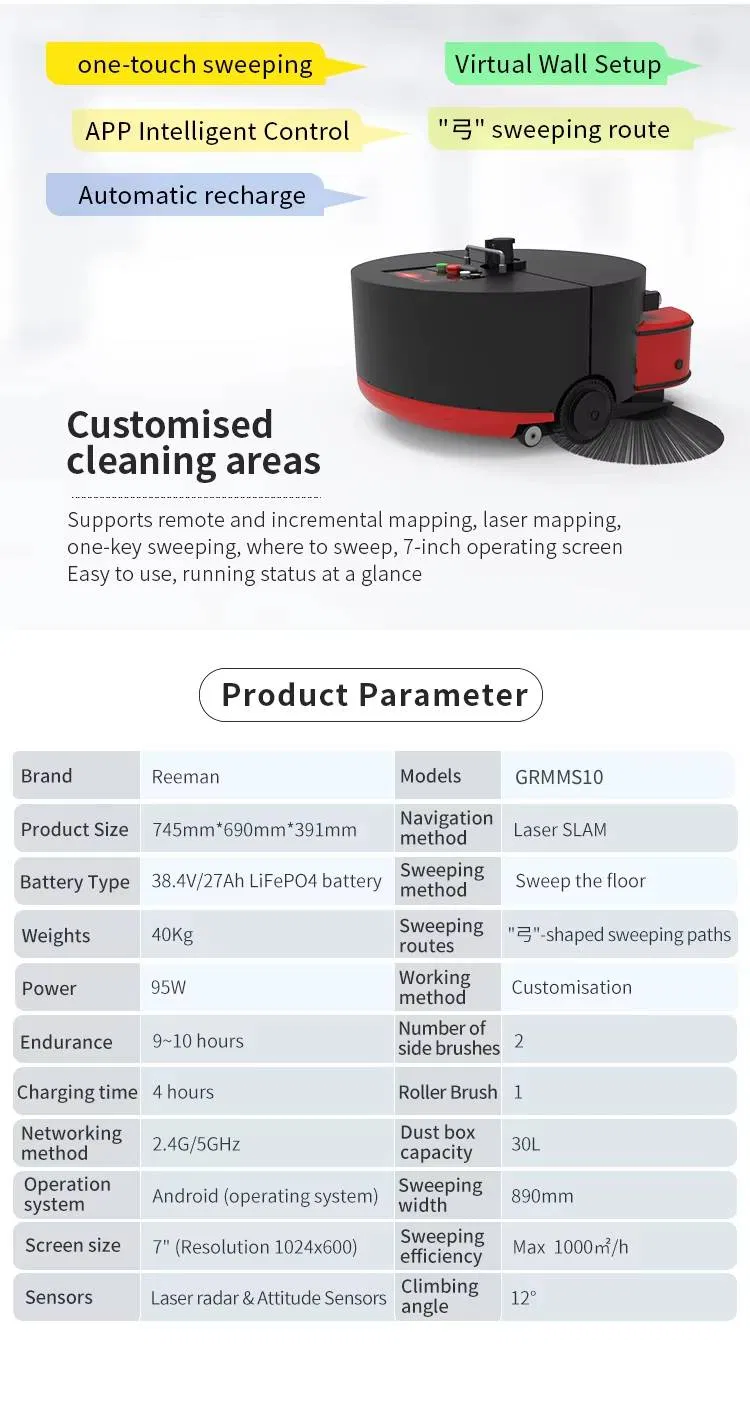 Factory Floor Cleaner