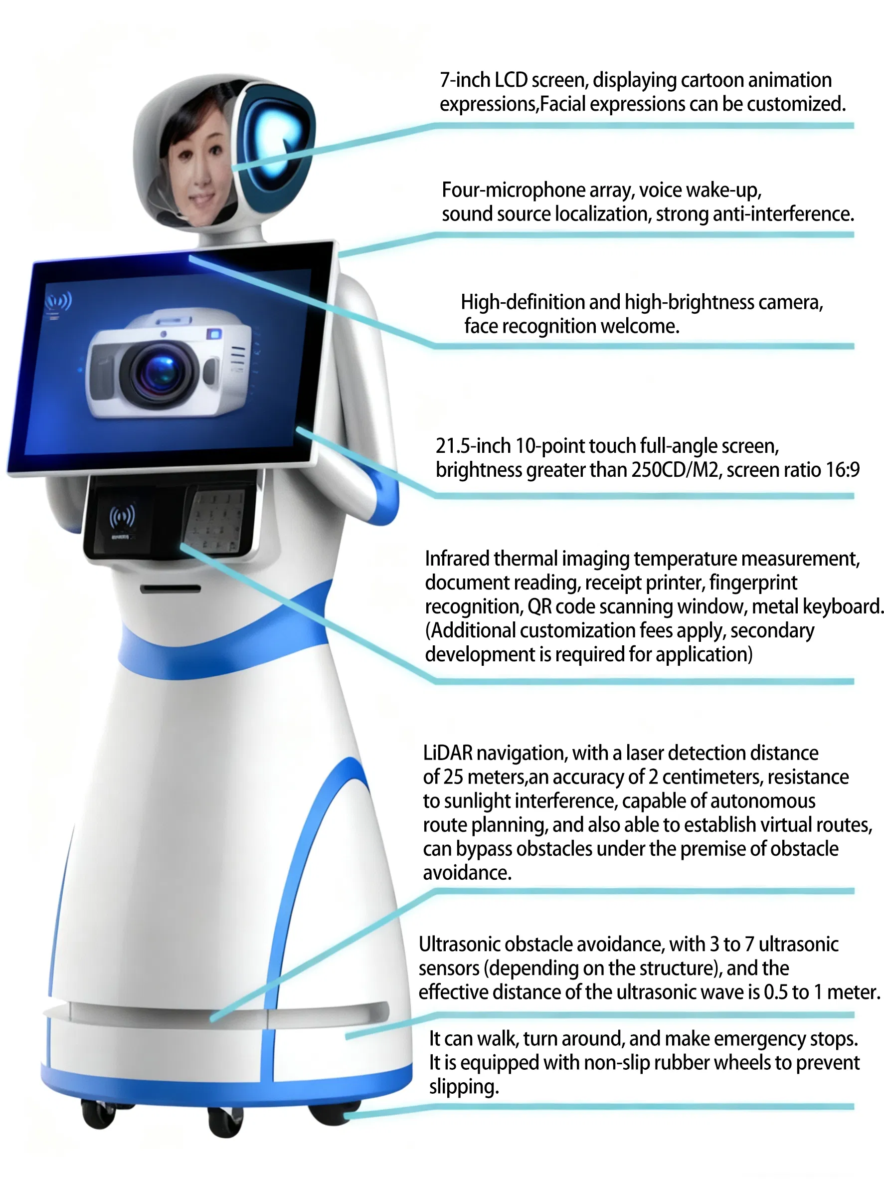 Ai Concierge Robot Interaction