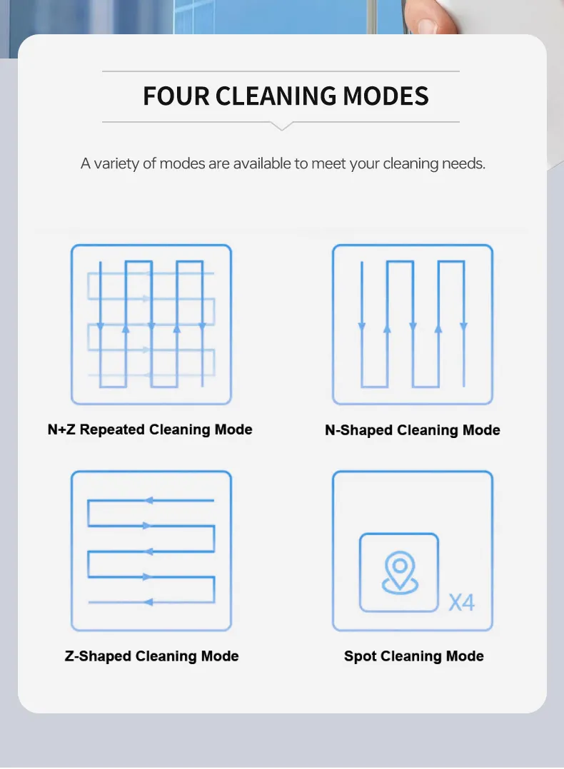Edge Detection Sensors