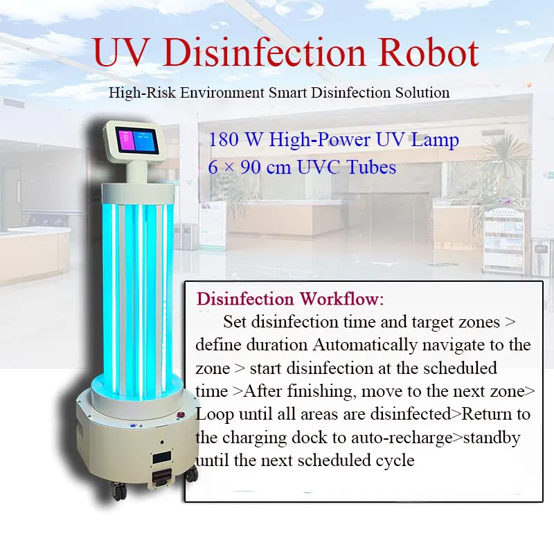 Disinfection Advantages