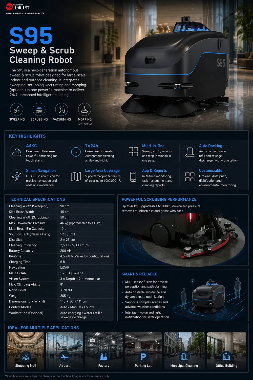 Heavy-Duty Cleaning Robot