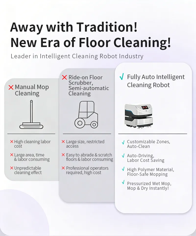 Sweep Mop Vacuum Disinfect Smart Robot
