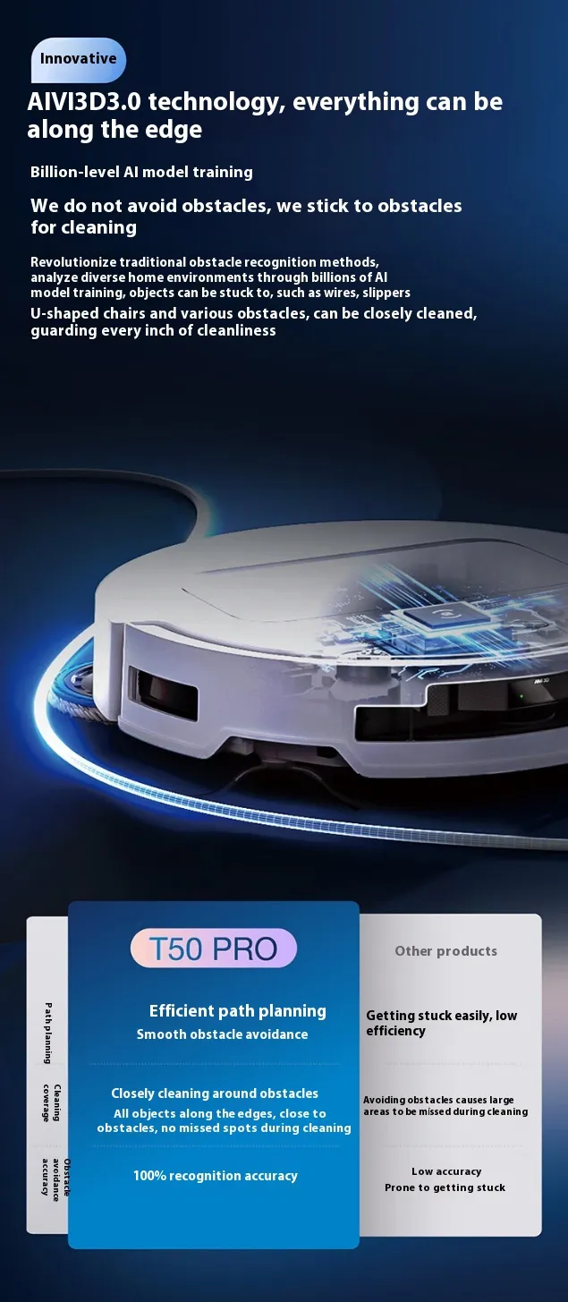 Smart Robotic Cleaner