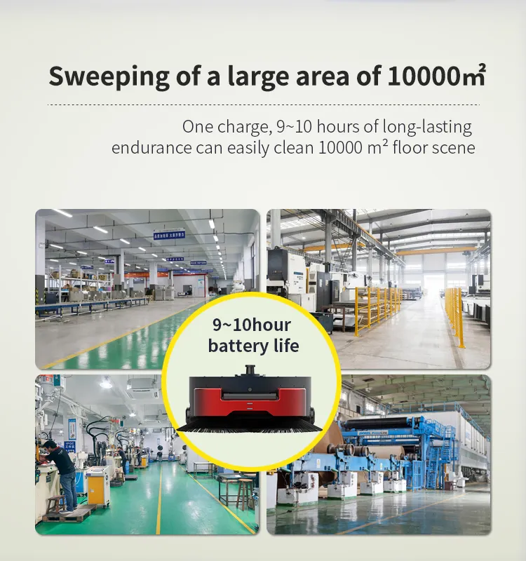 Automatic Robot Cleaner Industrial Floor Sweeper