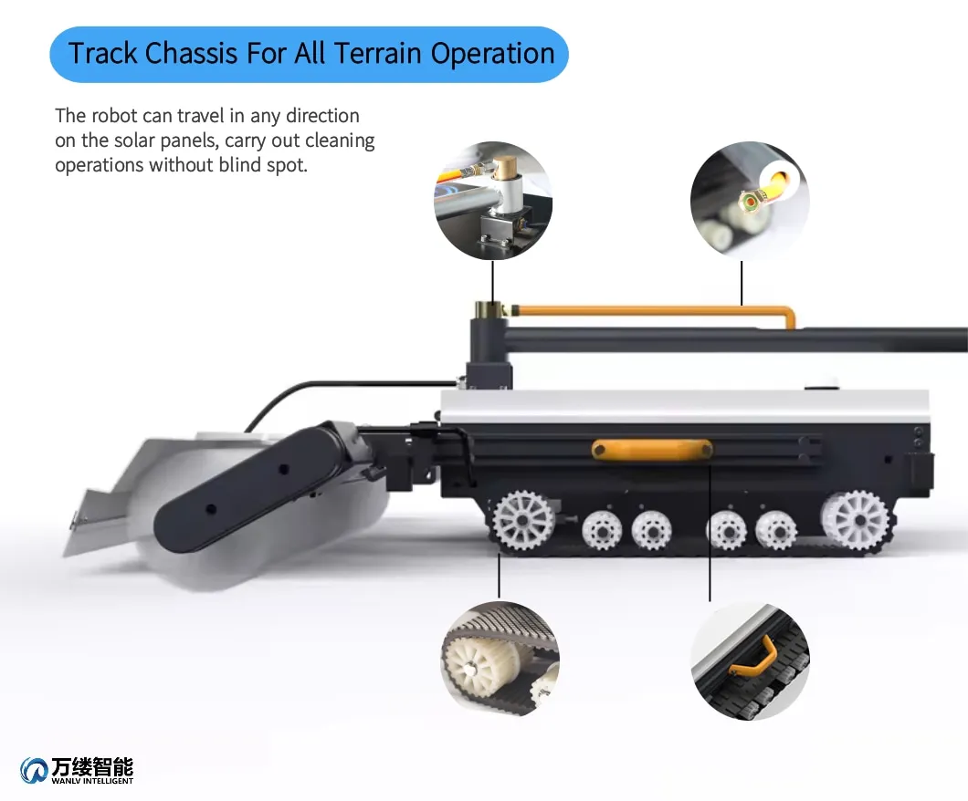Solar Cleaning Robot 4