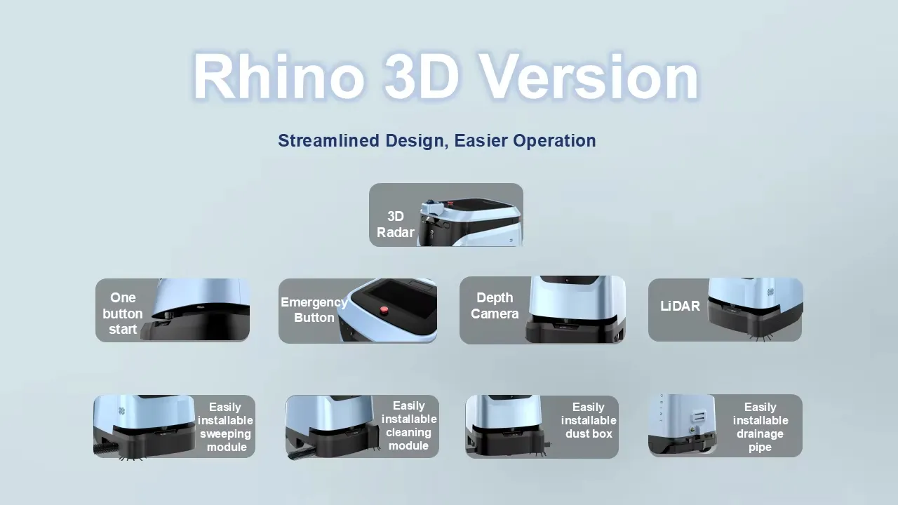 Professional Service