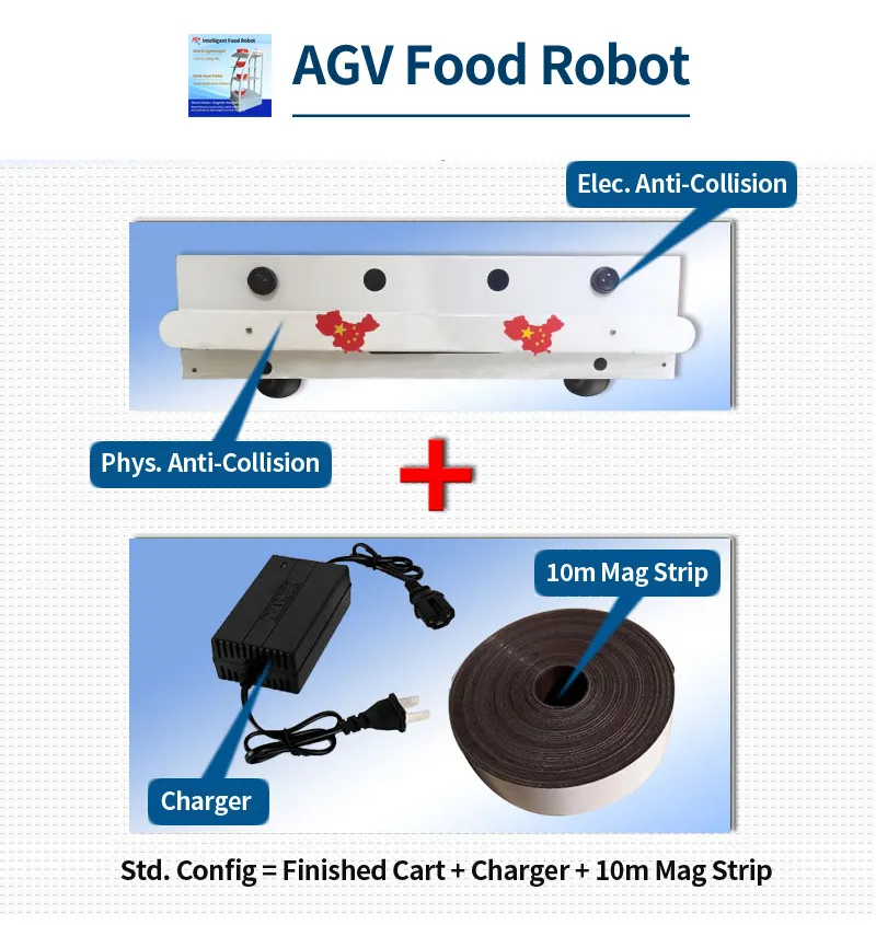 Food Delivery Robot Details