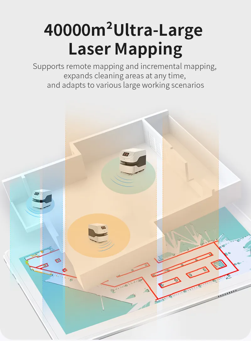 Smart Cleaning Tool 1