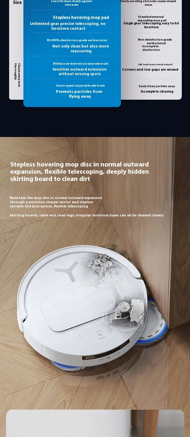 Robot Vacuum Cleaner details