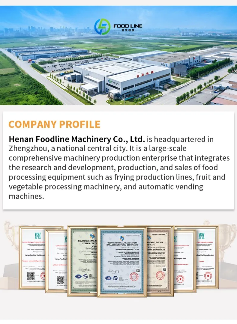 Production Process