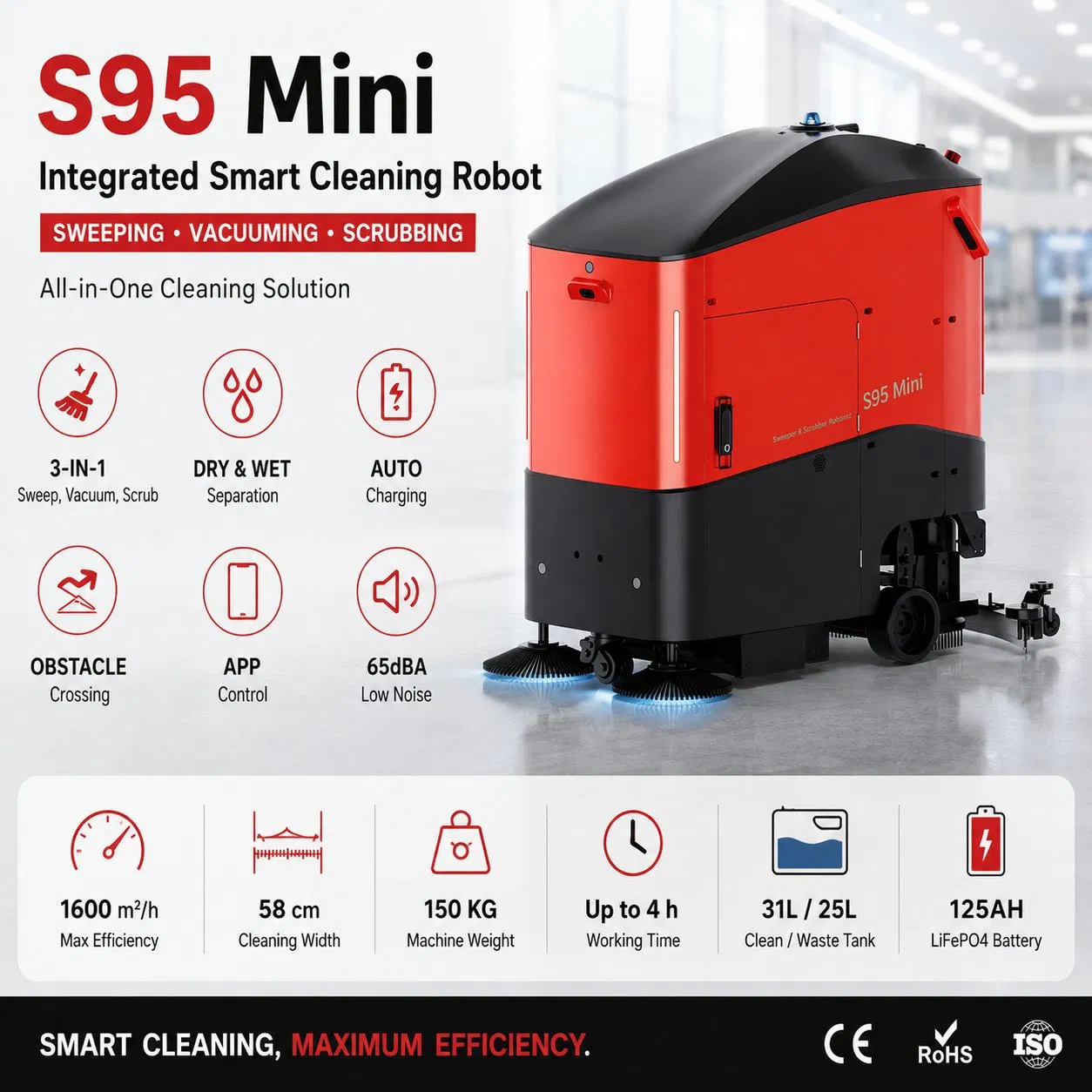 Autonomous Sweeping Vacuuming Scrubbing Robot with 31L Clean Tank 25L Waste Tank