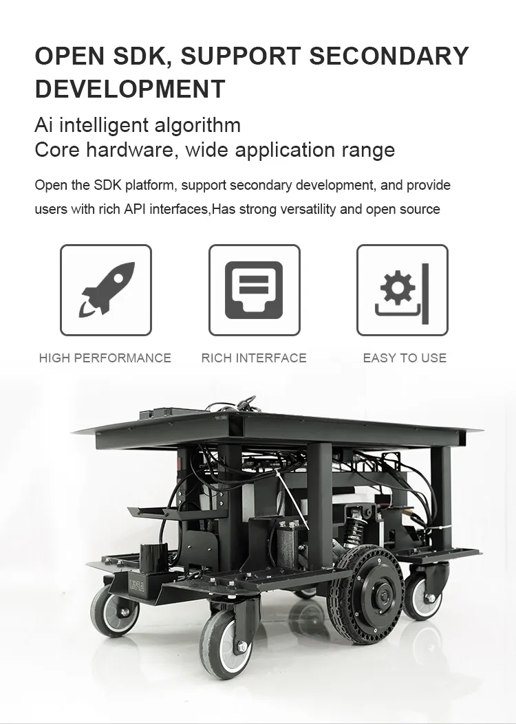 Ranger Robot Chassis 2