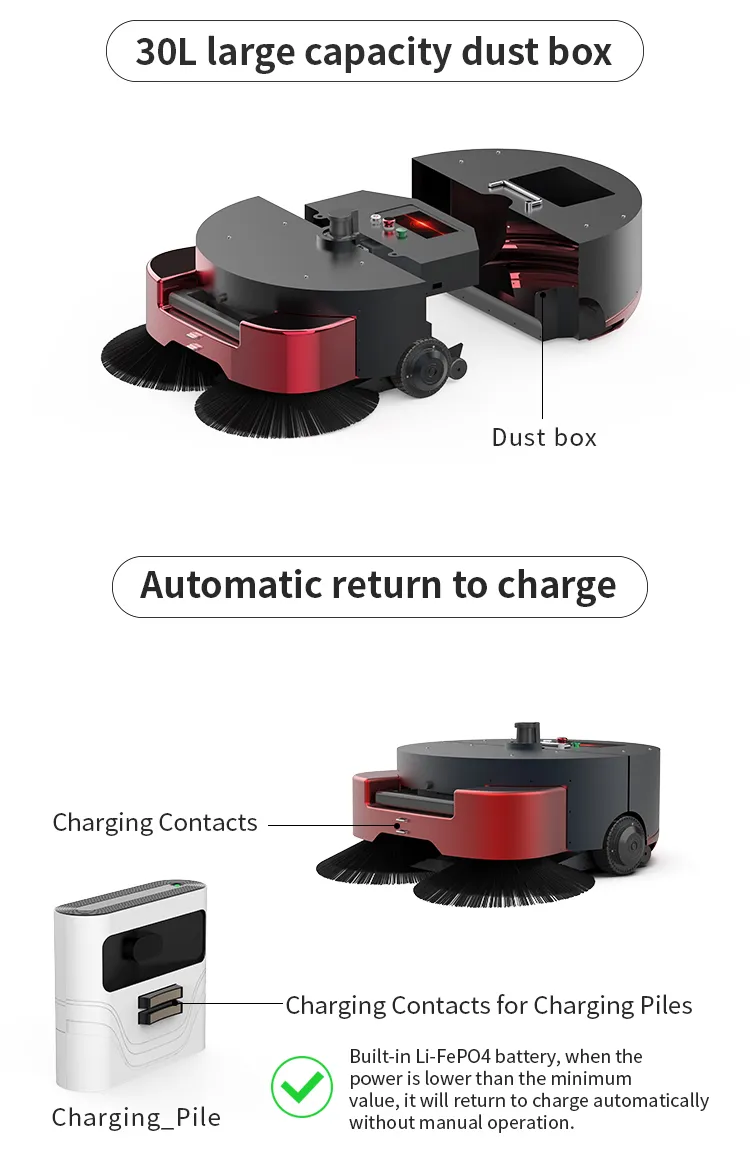 Sweeping Robot 6