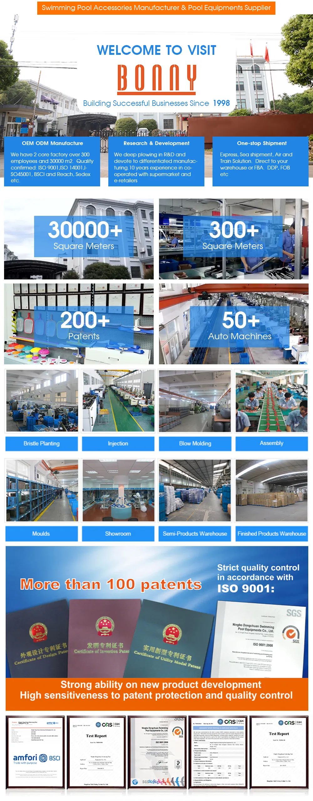 Manufacturing Process
