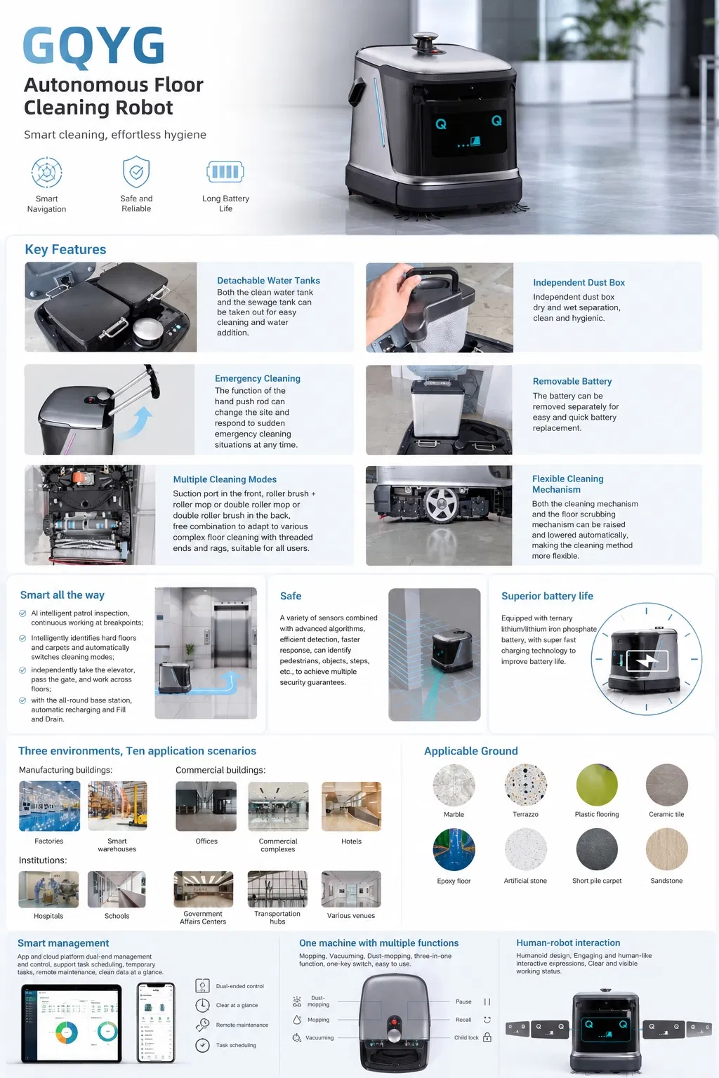 Commercial Cleaning Robot Features
