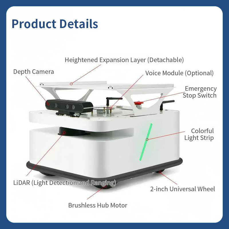 Universal Robot Platform Base: Vision-Intelligent Navigation Trolley, Supporting Efficient Operation of Handling Robots