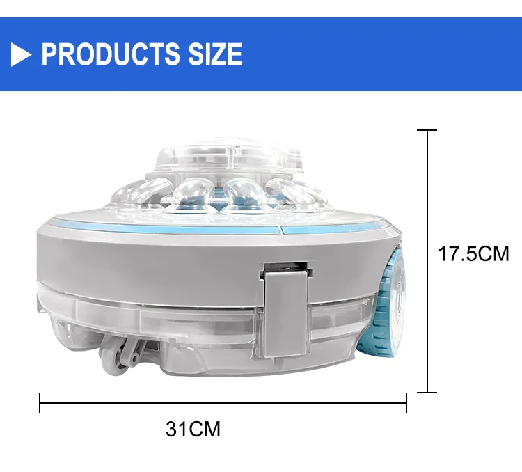Automatic Cleaning
