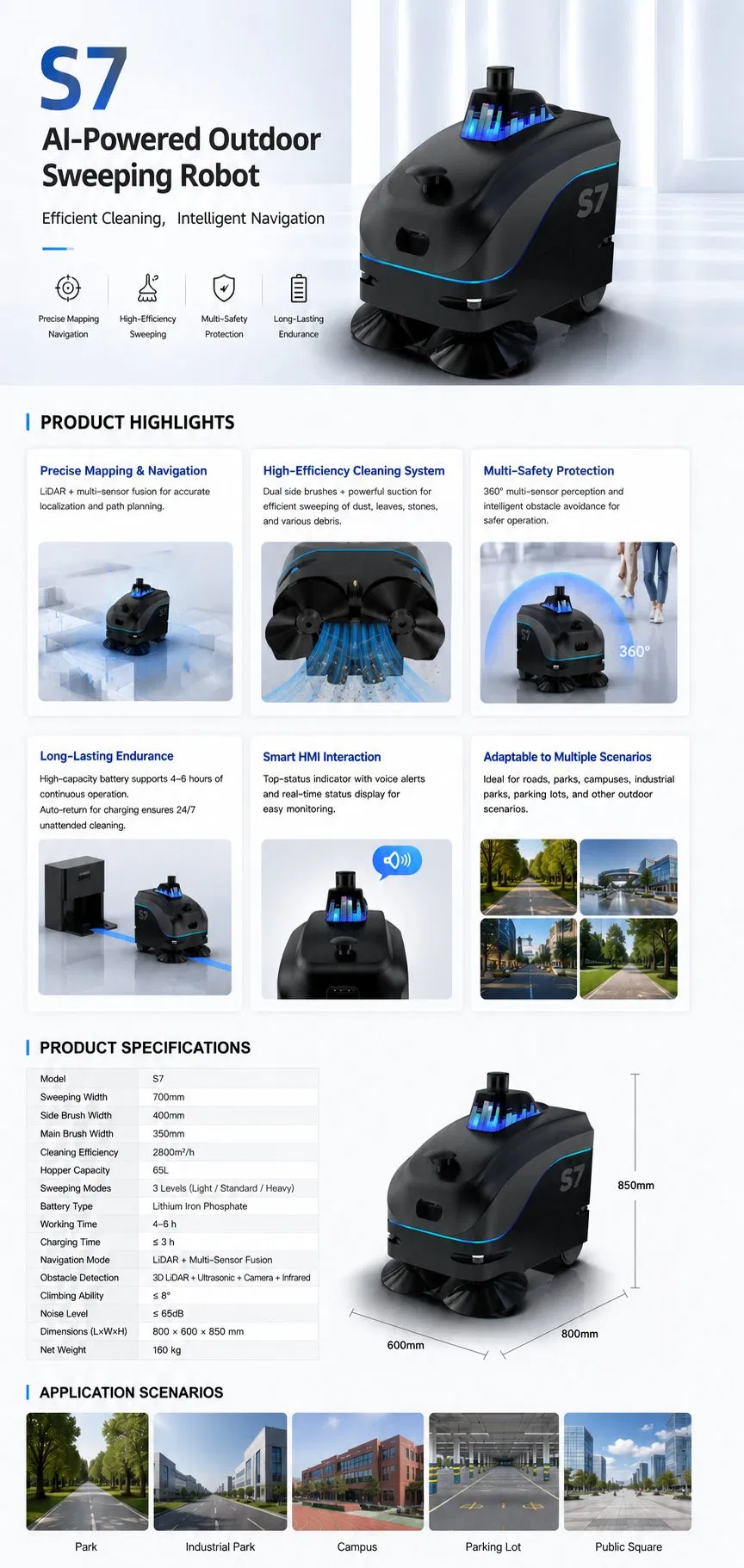 Product Description Detail