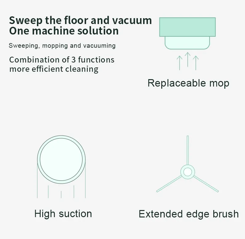 Wholesale Robot Vacuum