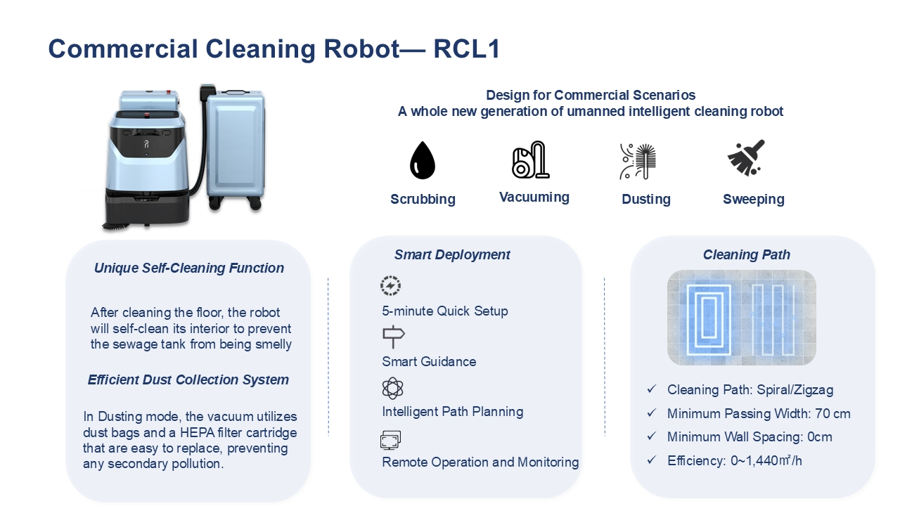 Autonomous Commercial Industrial Floor Cleaning Robot for Warehouse and Office