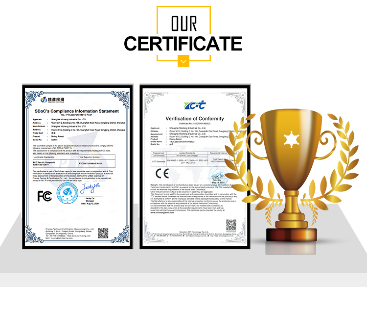 Quality Certifications